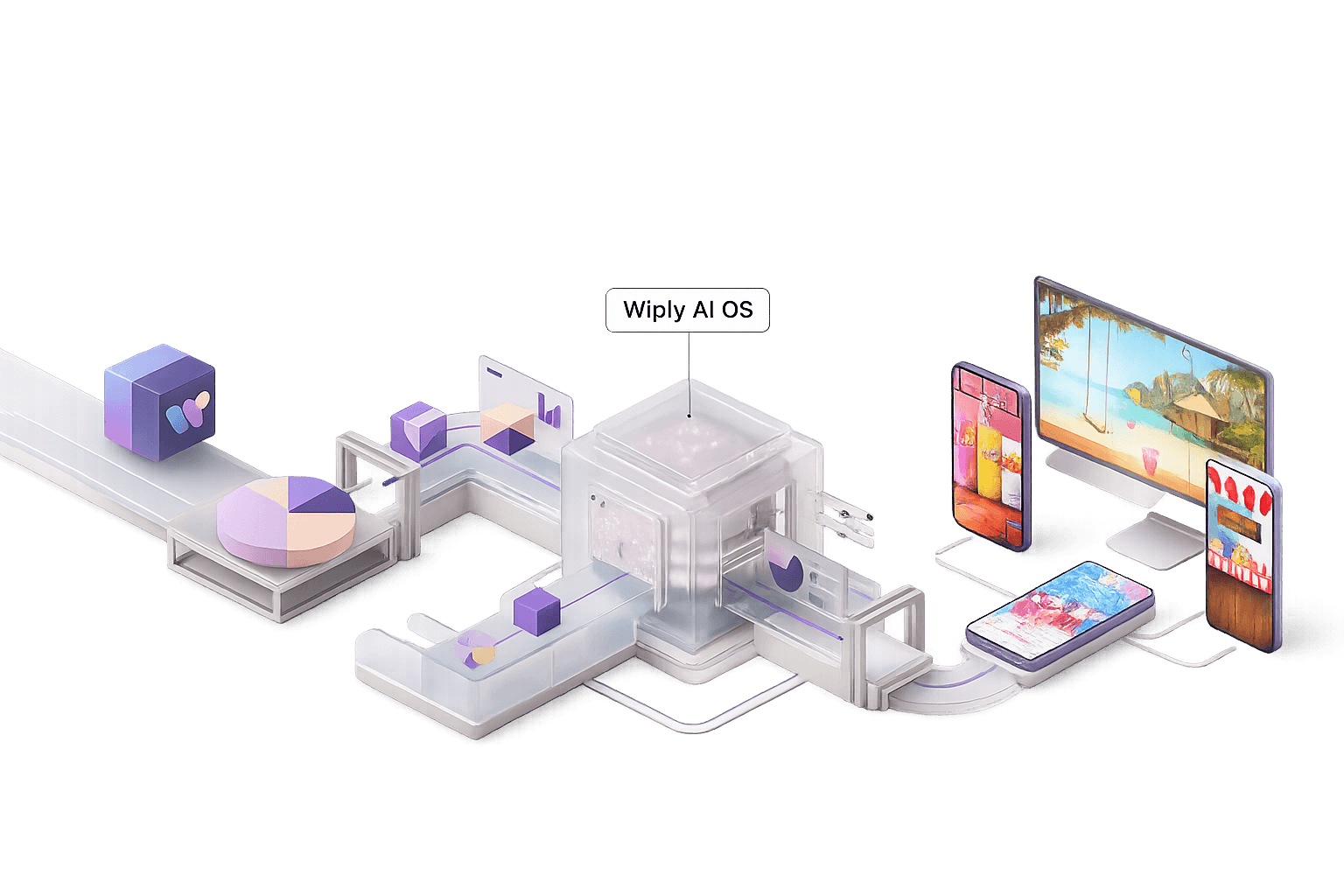 Wiply technology network